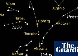 Starwatch: Pisces Constellation Rising in the Eastern Sky as Nights Grow Longer news-01102024-080541