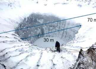 Uncovering the Mystery of Siberia’s Exploding Craters news-04102024-001334