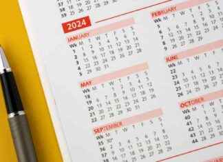 Number of Weeks in a Year: Explained and Calculated news-03112024-204718