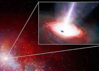 Rapidly Feeding Black Hole Detected by James Webb Telescope news-06112024-042639