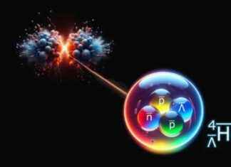 Discovery of the Heaviest Antimatter Particle by Large Hadron Collider discovery-of-the-heaviest-antimatter-particle-by-large-hadron-collider