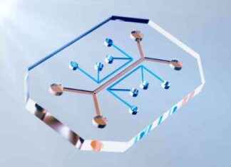Electricity-Powered Portable Germs Sorting Labs: Innovative Technology electricity-powered-portable-germs-sorting-labs-nnovative-technology