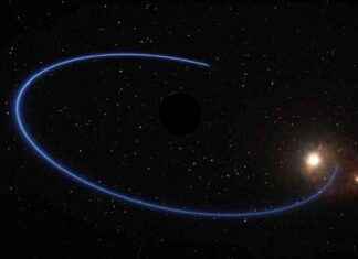 Newly Discovered Orbiting Stars Around Galaxy’s Black Hole Hint at Unseen Planets newly-discovered-orbiting-stars-around-galaxys-black-hole-hint-at-unseen-planets