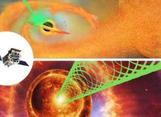 Mystery Surrounds Strange X-ray Explosion Detected by Einstein Probe mystery-surrounds-strange-x-ray-explosion-detected-by-einstein-probe