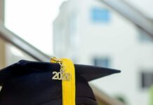 Southeastern University Bachelor Of Science Communications Program: Unlock Your Future Potential